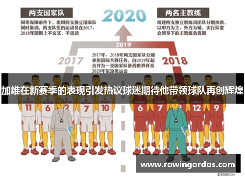 加维在新赛季的表现引发热议球迷期待他带领球队再创辉煌