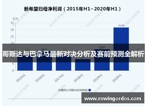 哥斯达与巴拿马最新对决分析及赛前预测全解析
