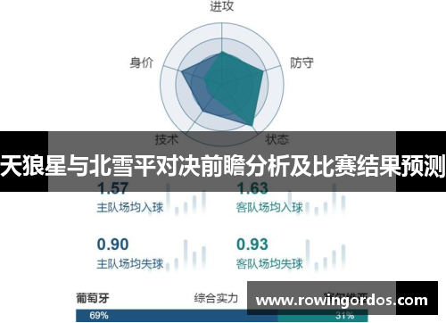 天狼星与北雪平对决前瞻分析及比赛结果预测